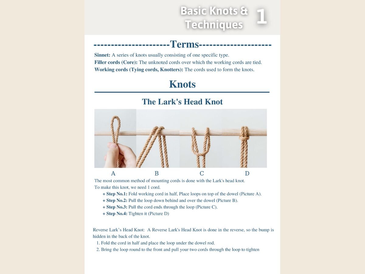 Knots Basics