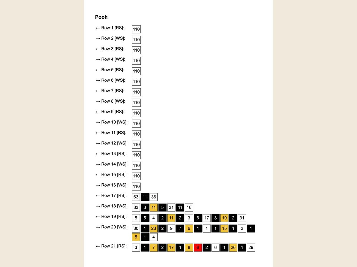 Pooh Sleeping1-colourblocks